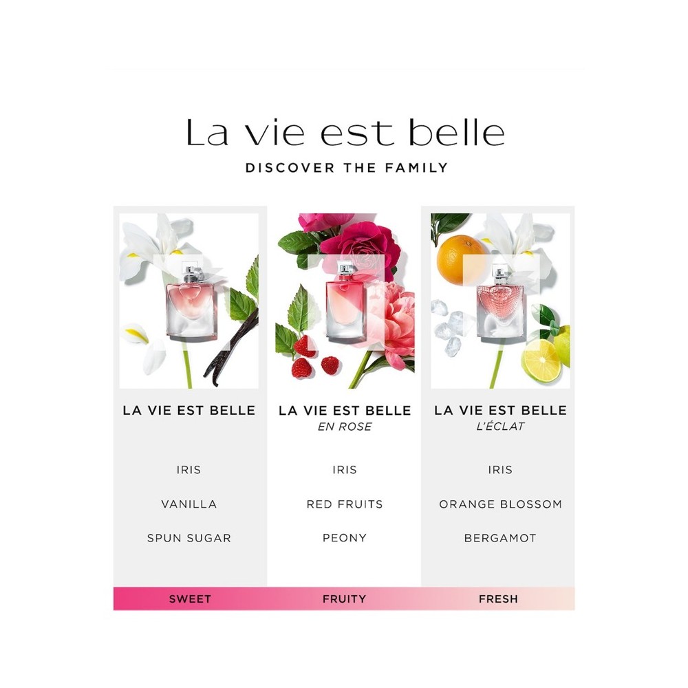 la vie est belle lancome 75ml