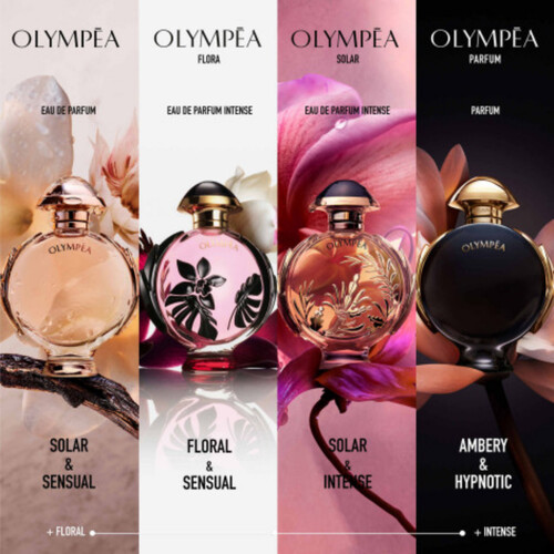 Paco Rabanne Olympea Intenes Parfum 80ml